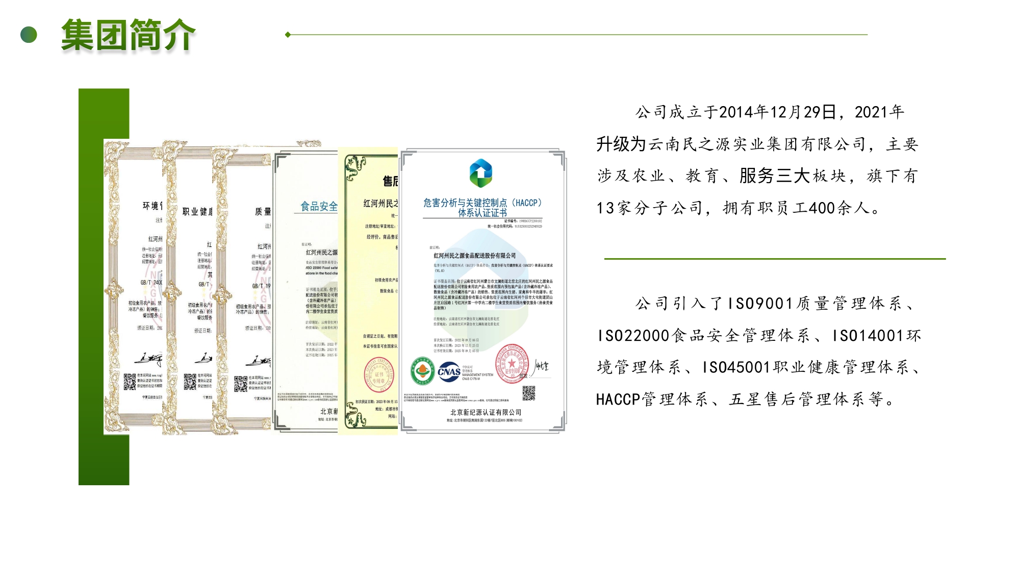 云南民之源实业集团有限公司简介2026_page-0004.jpg