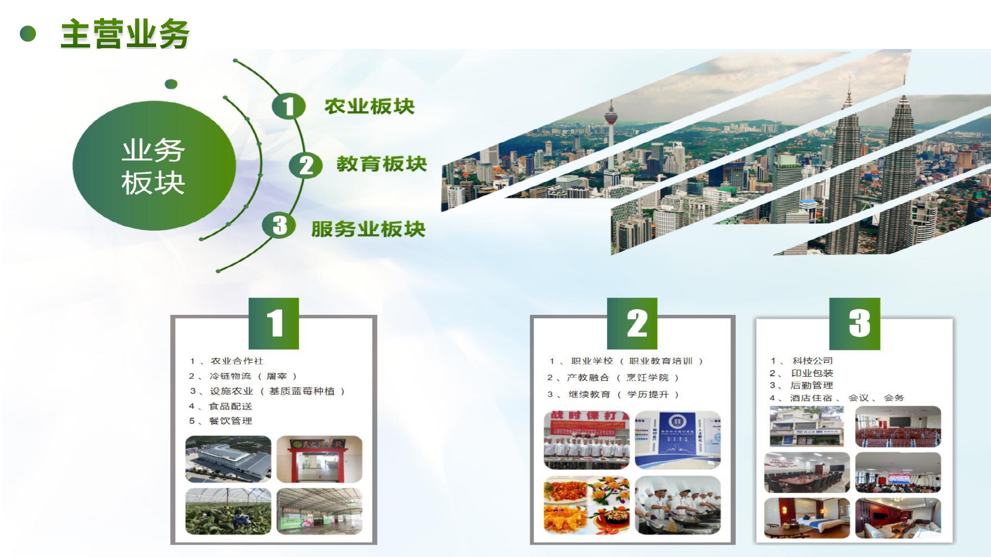 云南民之源实业集团有限公司简介2026_page-0005.jpg